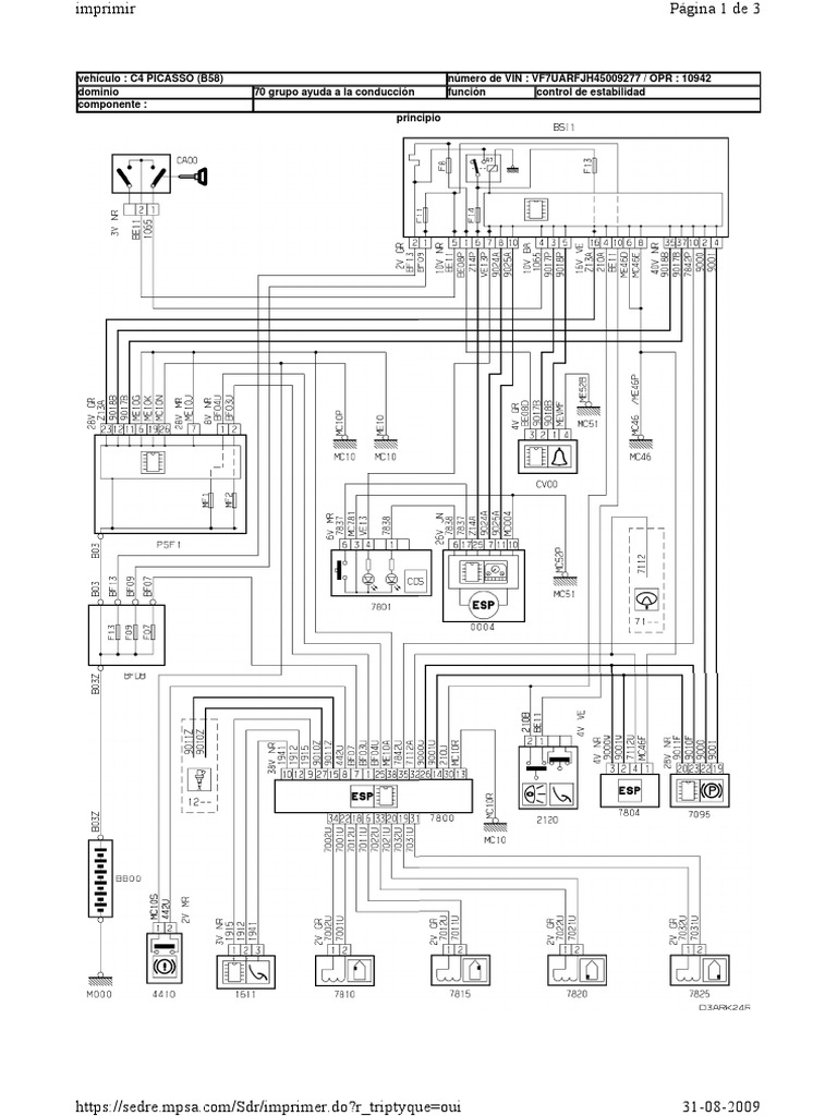 PROBL ME ABS C4 PICASSO visual data 8
