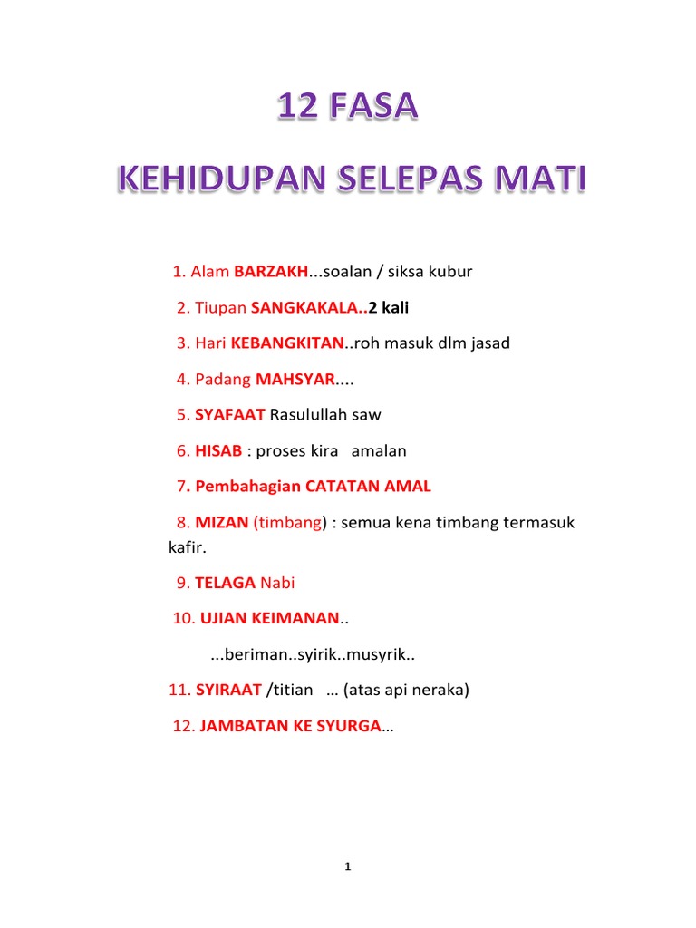 12 Fasa Kehidupan Selepas Mati Pdf