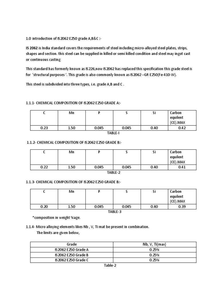IS 2062 E250 Grade A, B & C Overview | PDF | Carbon | Steel