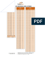 Famaflex - Tabela de Medidas de O'Rings PDF