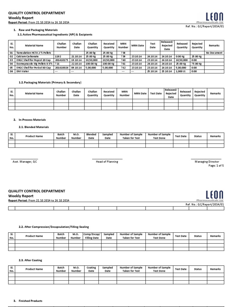 Qc Report October 2014 Pdf Materials Industries