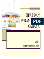 SIFAT_PERAMBATAN_CAHAYA.pdf