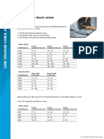 3M Low Voltage Resin Joints