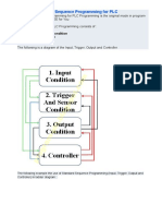 Standard Sequence Programming For PLC