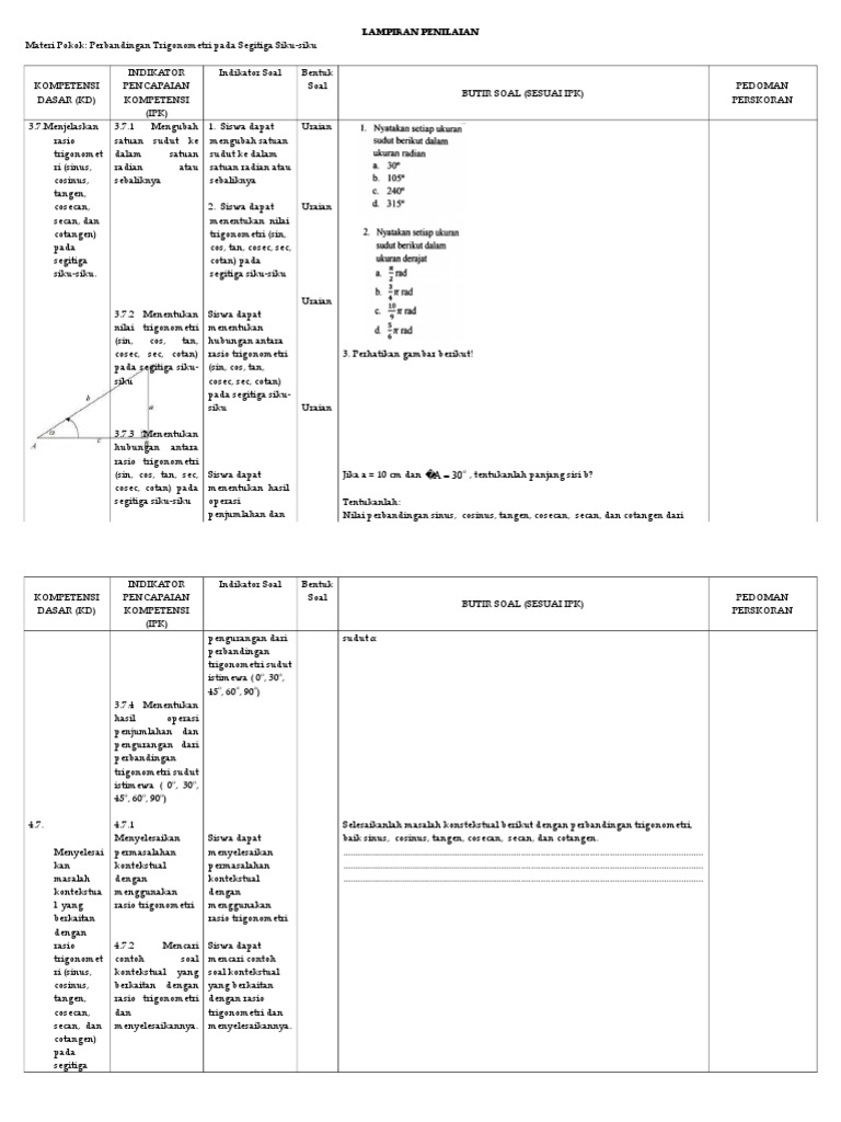 Lampiran Penilaian Genap Trigonometri