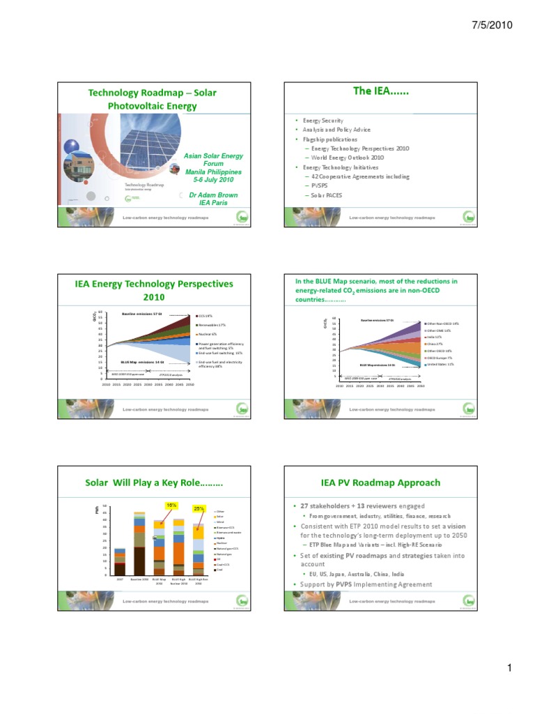 Technology Roadmap – Solar Photovoltaic Energy | International Energy