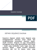 Kelompok Sequence Diagram