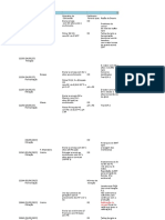 Copy of Captura de Concessoes