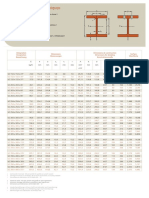 UC Column Specs.pdf