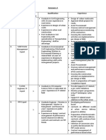 Annexure-A S .No Designation No. of Vacancy Qualification Experience 1