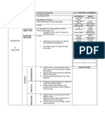 English: Theme 21 Century Learning Topic Learning Standard Skill Moral Value Teaching Aids Learning Objective