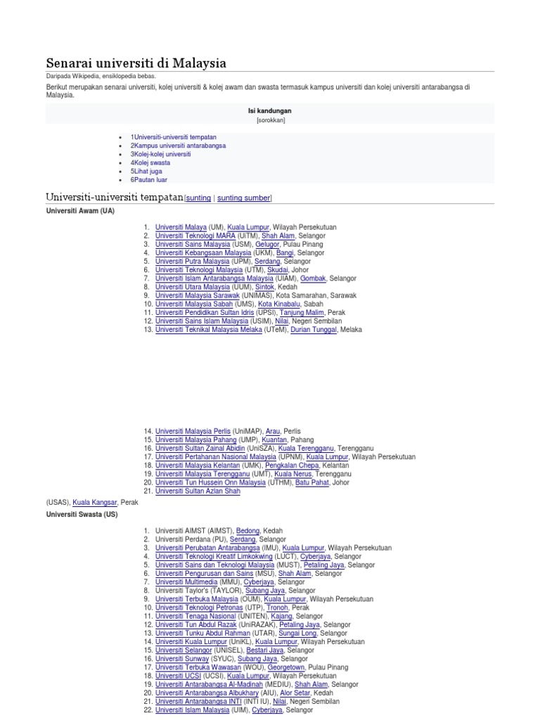 Senarai Universiti Di Malaysia