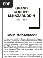 Download Grand Korupsi M Nazaruddin by Rappler SN354581578 doc pdf