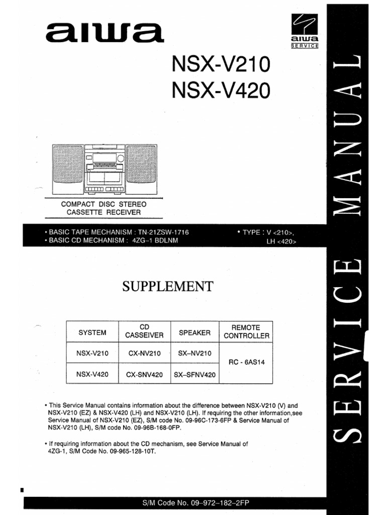 Aiwa NSX v210 NSX v420 | PDF