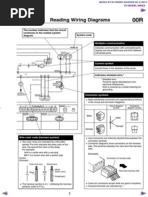 2009 Mazda 3 Stereo Wiring Diagram - Wiring Diagram Schemas