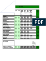 Tabla Salarial Def