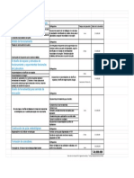 Propuesta Centro de Innvoación FenalcoMETA