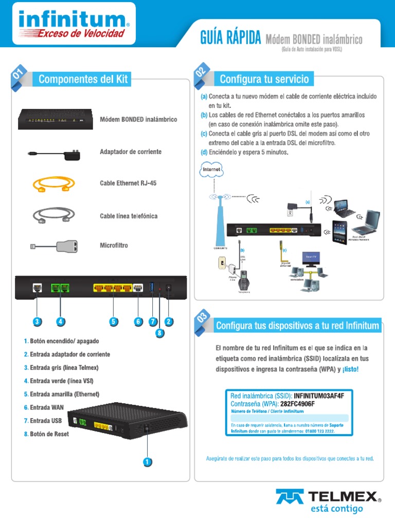 Guia-Modem Technicolor TG789vnBonded | PDF | Wi Fi | Firewall (Computing)