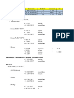 Neraca Massa PN Tank Perhitungan Flowrate in (Ton/jam)