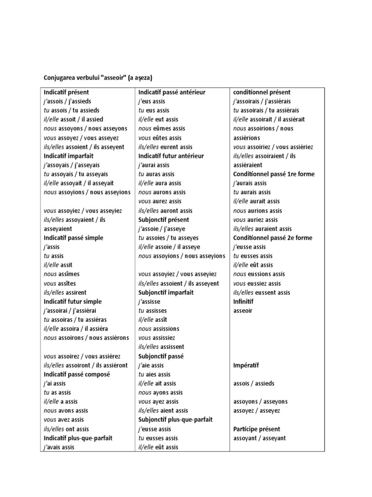 Conjugaison Du Verbe Asseoir Au Present Asseoir | PDF | Style (fiction) | Sémantique