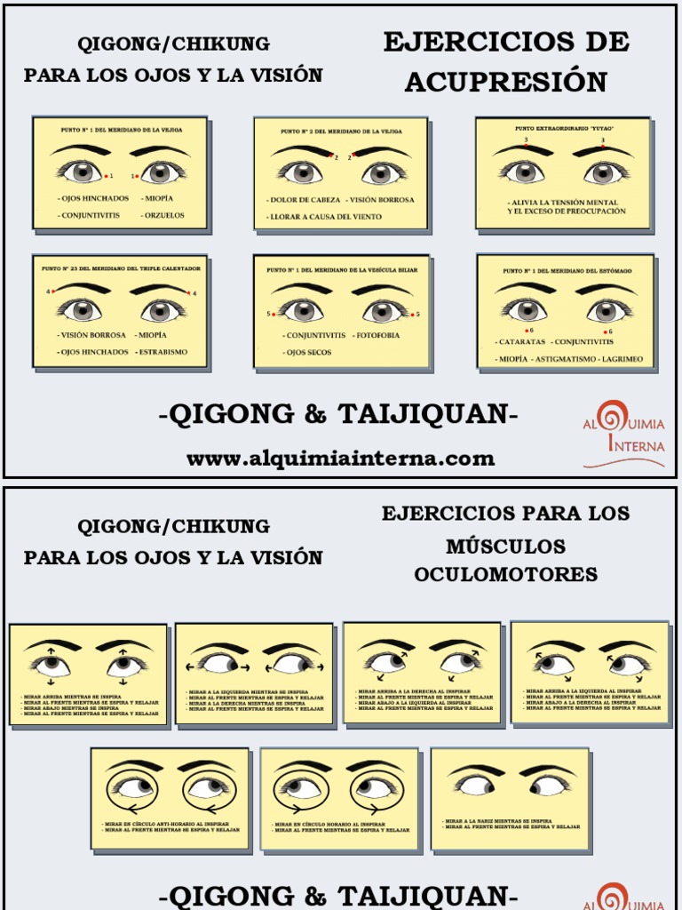 Ejercicios - para Ojos PDF | PDF