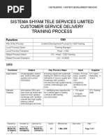 Le Cher Antenna Manual Control