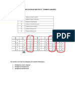 Test de Inteligencias Multiples