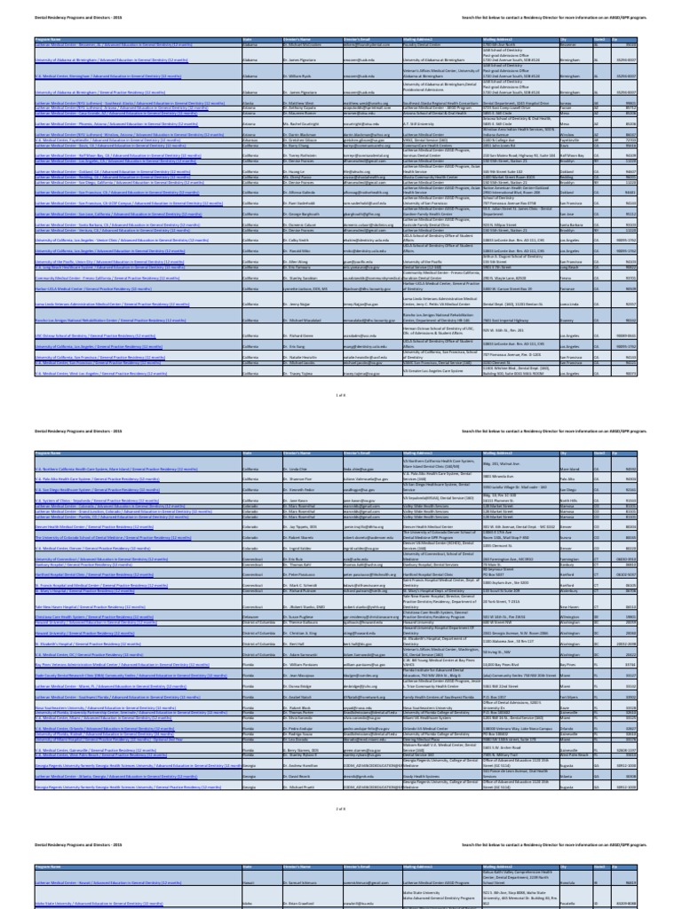 Aegd GPR Program Contacts 090915 PDF PDF Dental Degree Dentistry