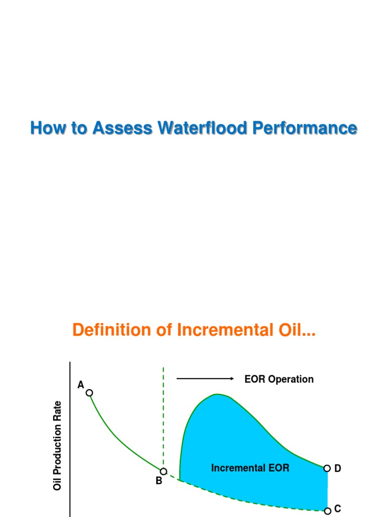 Assessing Waterflood Performance Through Decline Curve Analysis and the