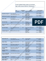 21 (21.6) Routelines of Colleges of University of Delhi.pdf