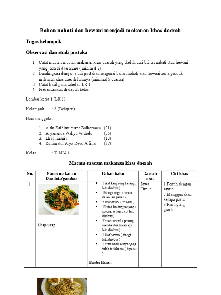 X Mia 1 Makanan Khas Daerah