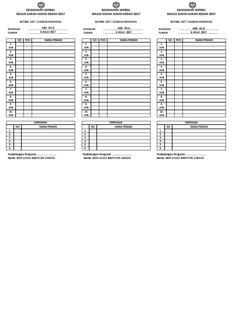 Batting List p12 | PDF
