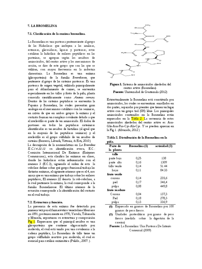 BroMelina La cinética de enzimas Enzima Prueba gratuita de 30