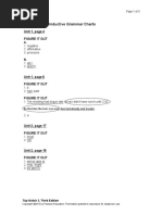 AK Inductive Grammar Charts