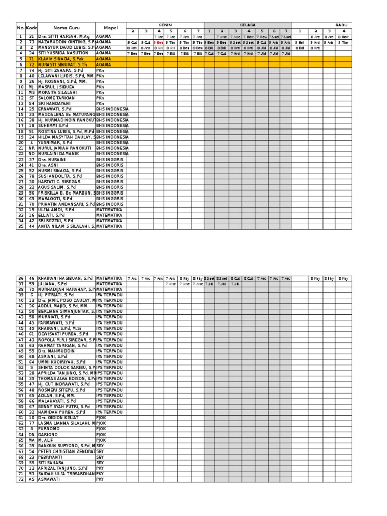 Roster 2017 | PDF