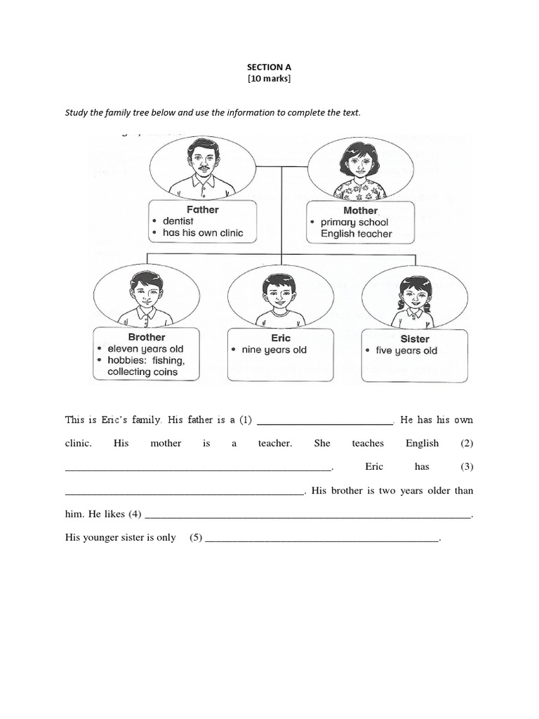 Study The Family Tree Below and Use The Information To Complete The ...