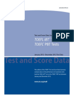 2012 Test & Score Data Summary For TiBT