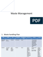 Waste Management