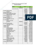 Kas Bakordik Fakultas Kedokteran 2014