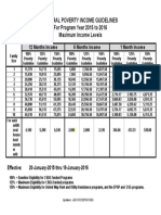 2014-15 Federal Poverty Income Guidelines