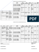 Jadwal Posyandu