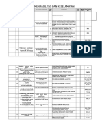 Daftar Isi MFK 4