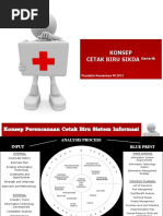 Download 4 Konsep Cetak Biru Sikdapptx by Azry Mustar SN354652738 doc pdf