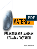 5 Langkah Posyandu