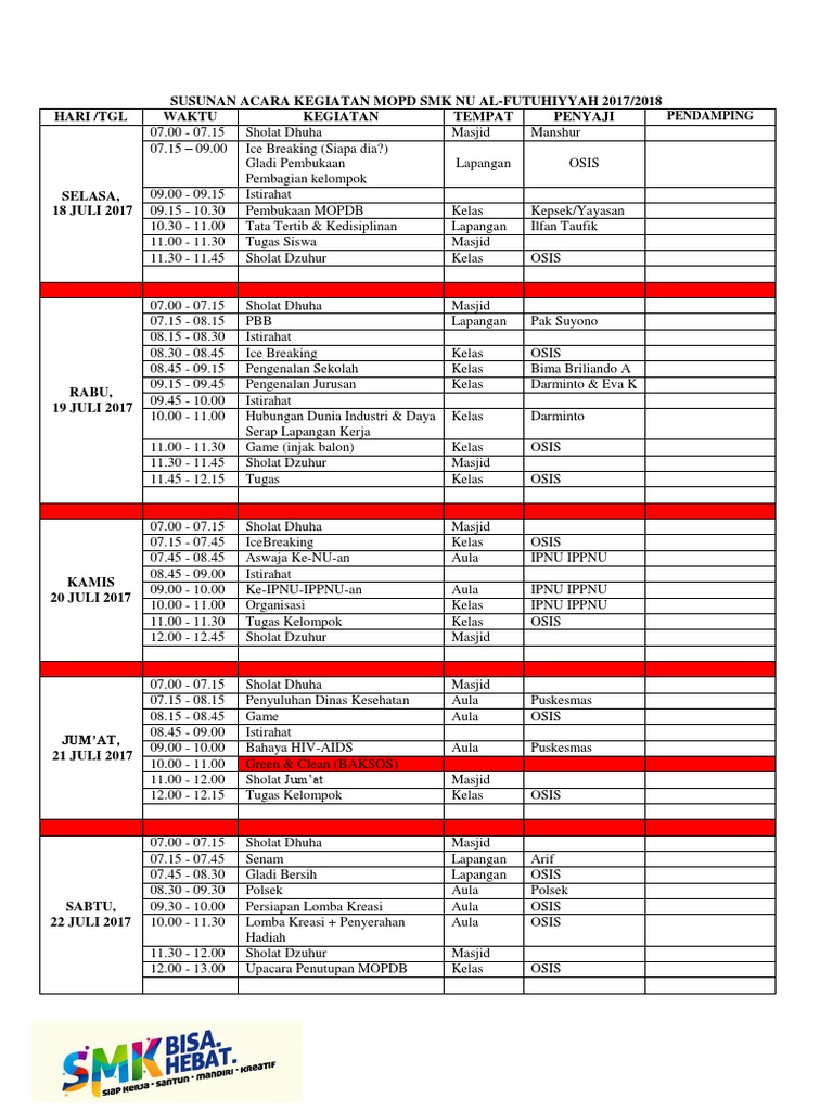Susunan Acara Kegiatan Mos Smk Nu Al Futuhiyyah 2017 Pdf