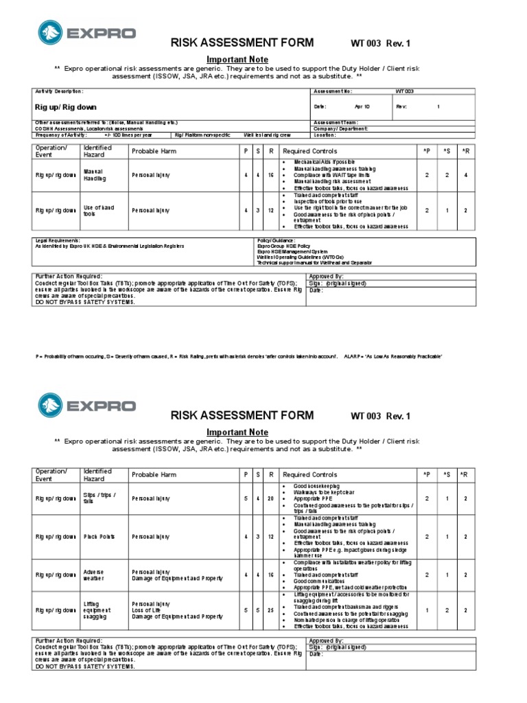 Rig Up Rig Down | PDF | Safety | Personal Protective Equipment