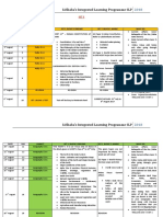 ILP 2018 - 3 Months Sample Plan