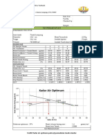 Grafik Uji Pemadatan Tanah Standar