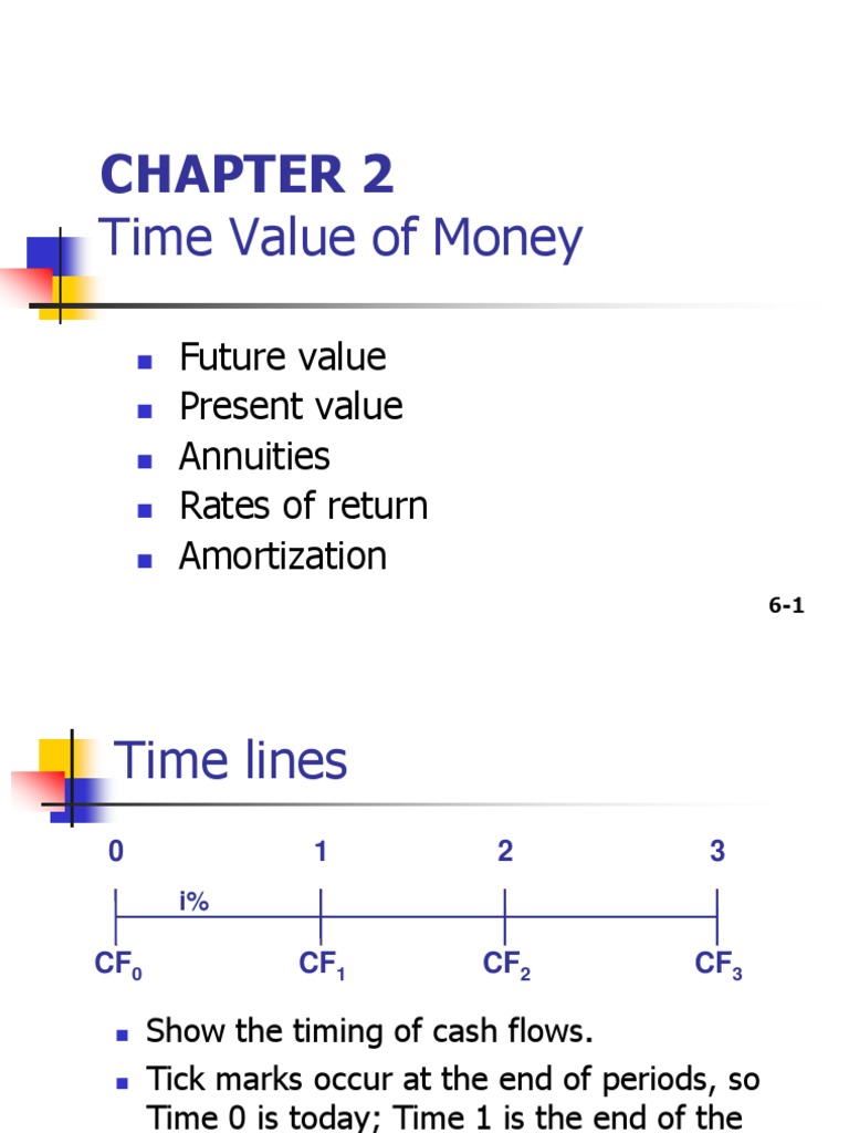 Chapter 2 | PDF | Present Value | Interest
