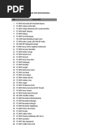 Download Daftar Nama Dan Alamat BPR K 0616 OJK by snoutz SN354661092 doc pdf